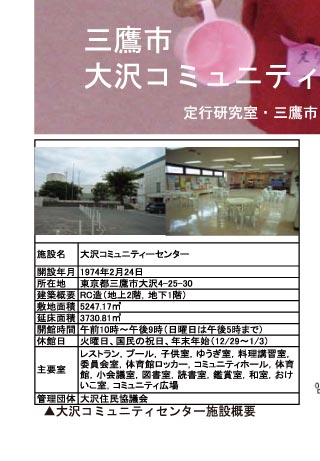 プロジェクト5/8