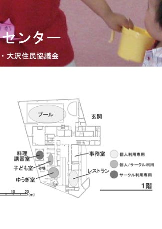 プロジェクト6/8