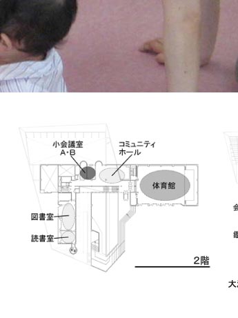 プロジェクト7/8