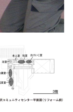 プロジェクト8/8