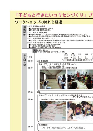 プロジェクト1/8