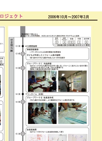 プロジェクト2/8