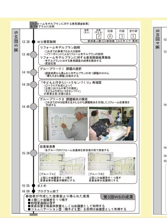 プロジェクト3/8