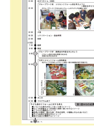 プロジェクト5/8