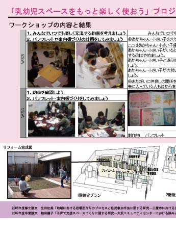 プロジェクト7/8