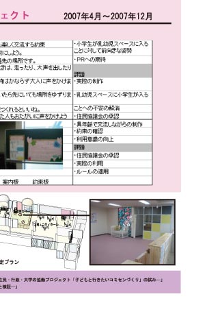 プロジェクト8/8