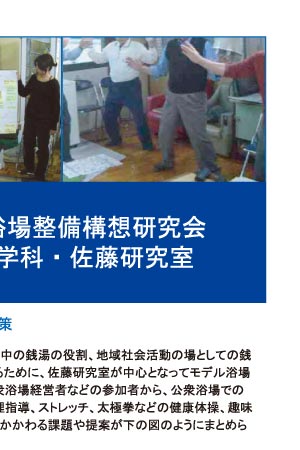 プロジェクト4/8