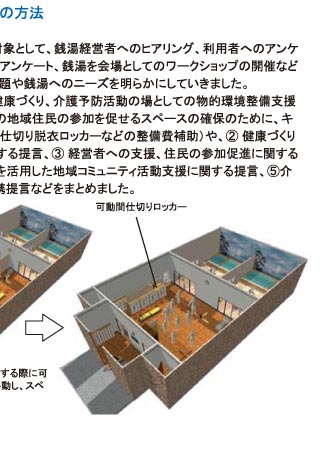 プロジェクト6/8