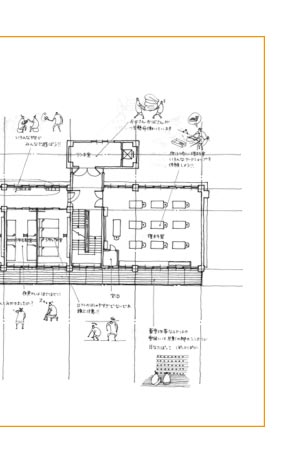 プロジェクト4/8