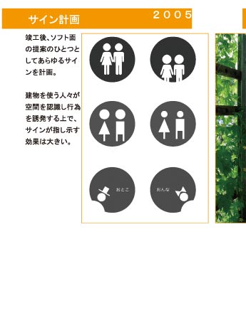 プロジェクト7/8