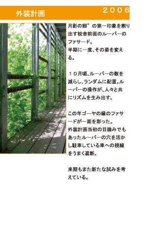 プロジェクト8/8