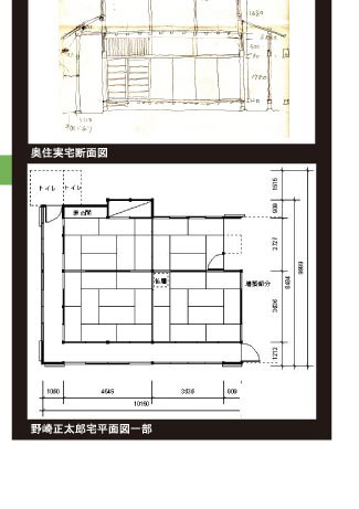 プロジェクト6/8