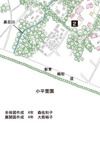 プロジェクト6/8