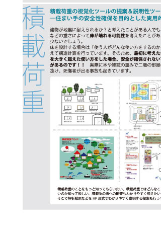 プロジェクト5/8