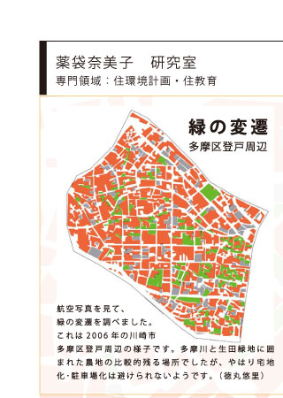 プロジェクト1/8