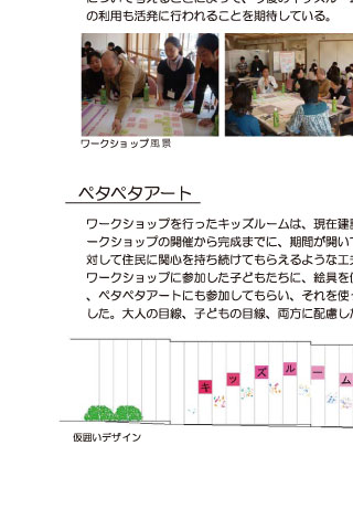 プロジェクト5/8