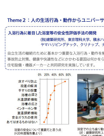 プロジェクト3/8