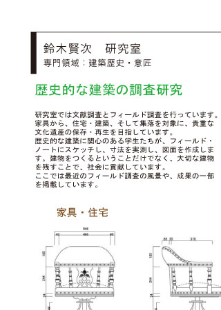 プロジェクト1/8