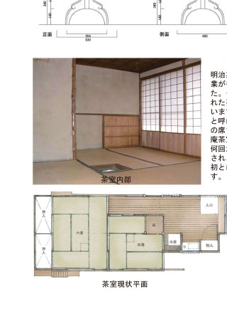 プロジェクト5/8